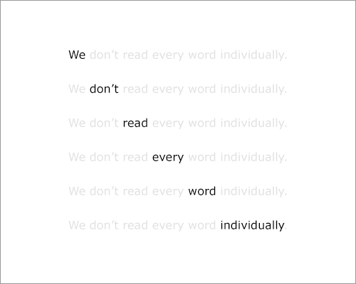 Line Length, Content, "We don't read every word individually"