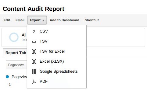 Export Content Audit Report Google Analytics