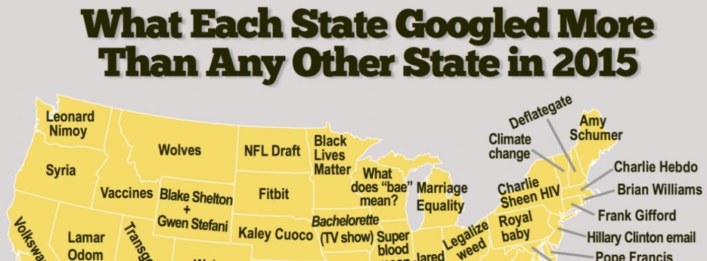 What each state Googled More Than Any Other State in 2015