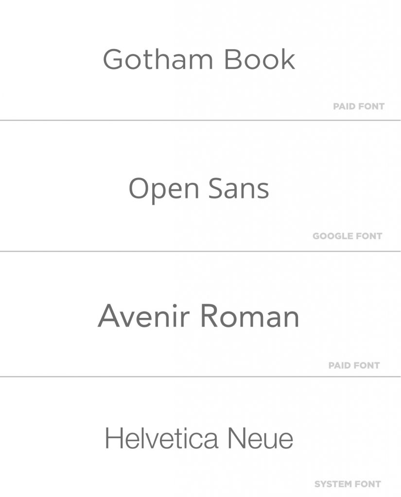 Fonts with the highest conversion rates - what font is the most trustworthy.